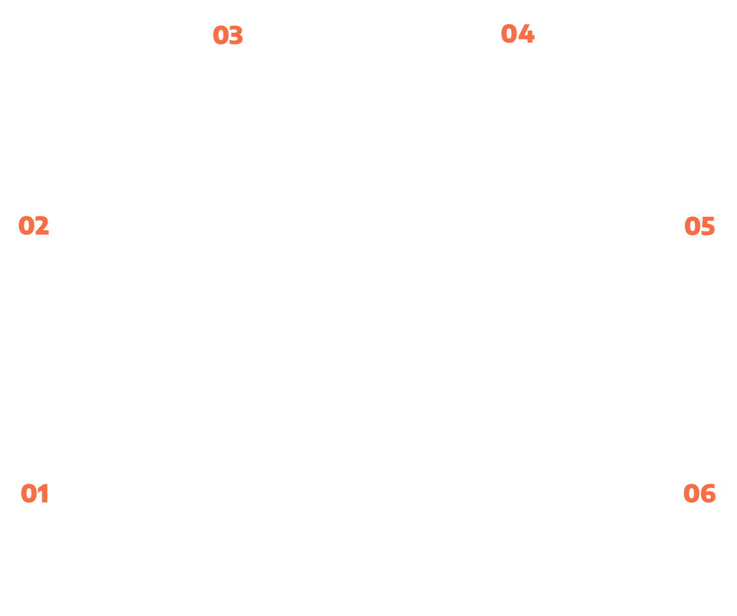  gráfico-serviço-branding 