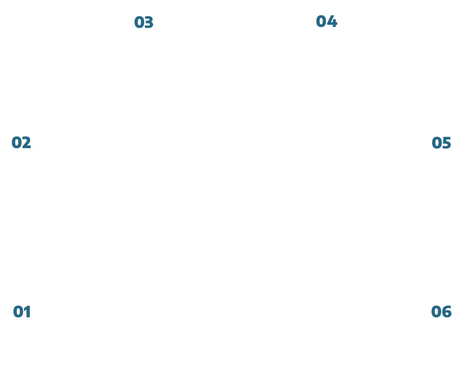  gráfico-serviço-dev 